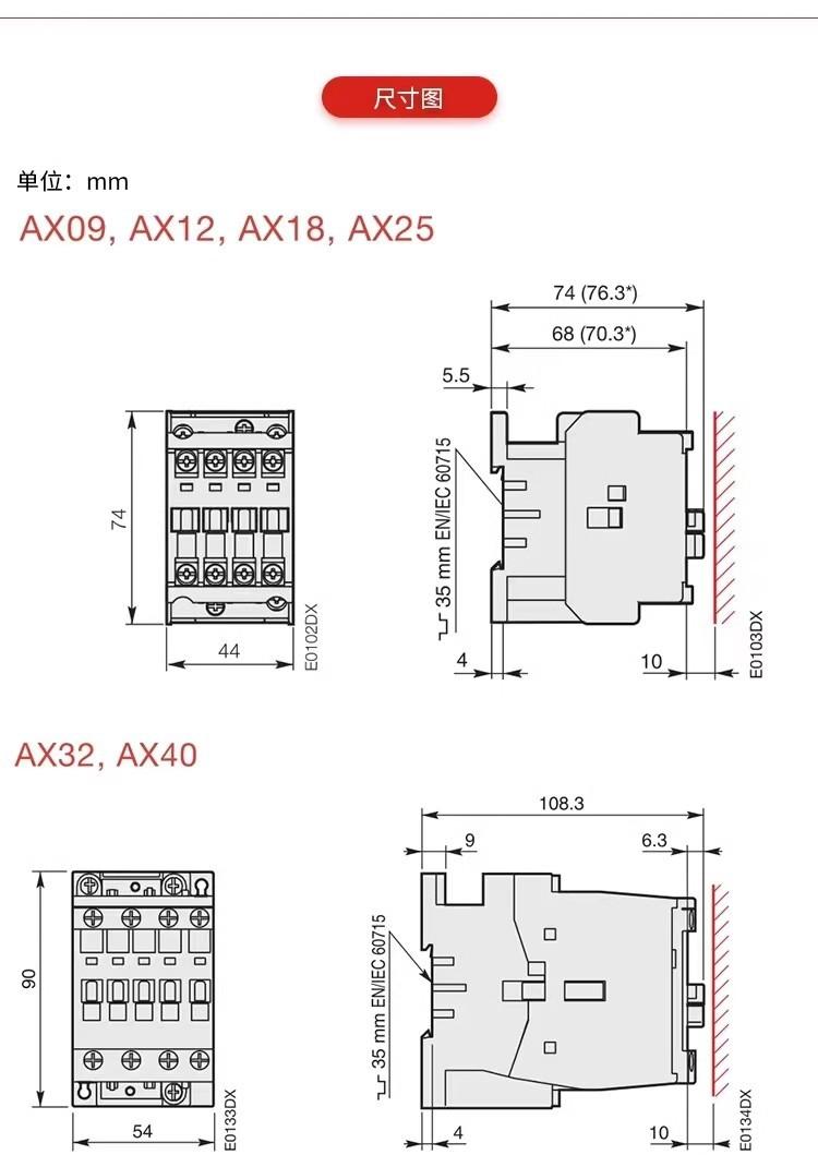 ABB详情2