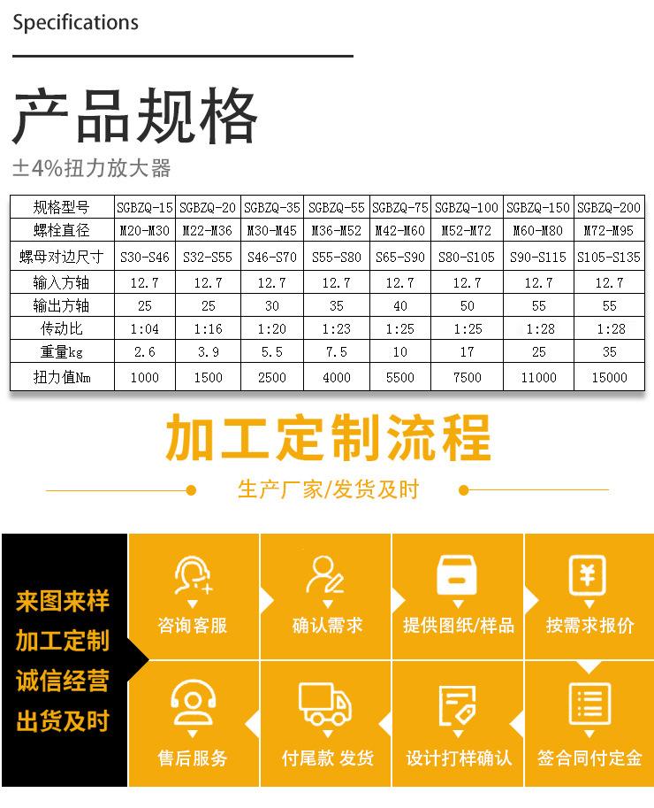 新扭矩放大器_05.jpg