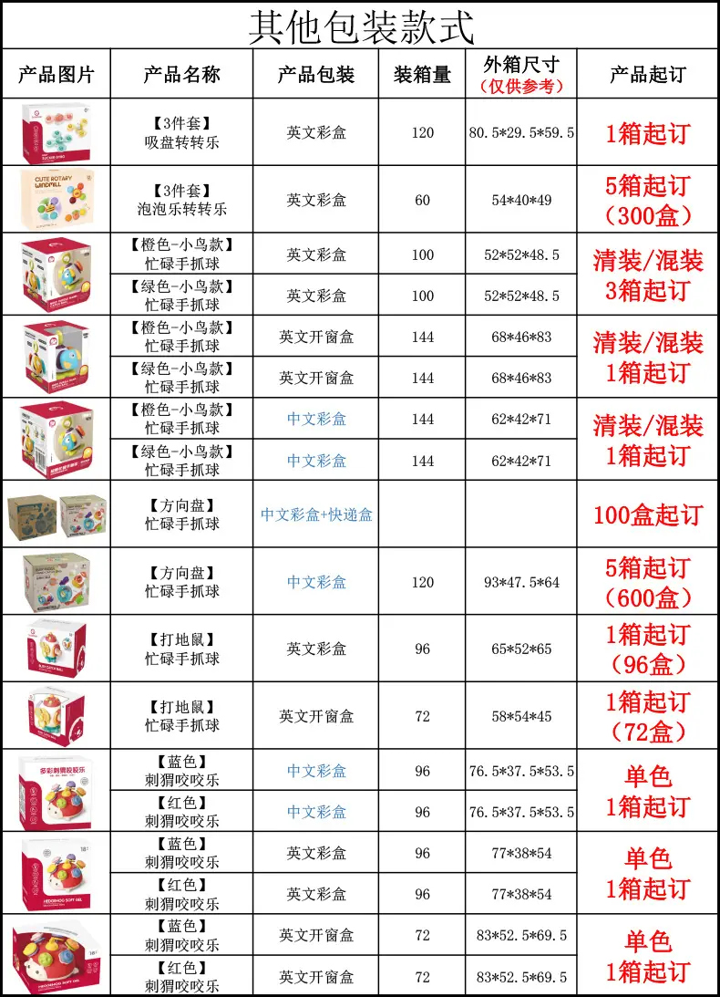 其他包装
