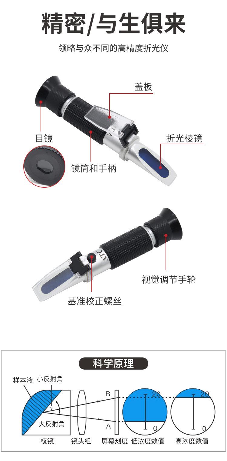 详情-折射仪_04