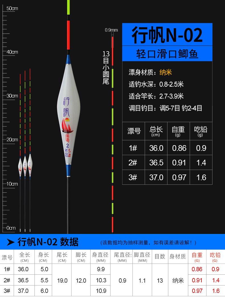 行帆——N纳米浮漂_09.jpg