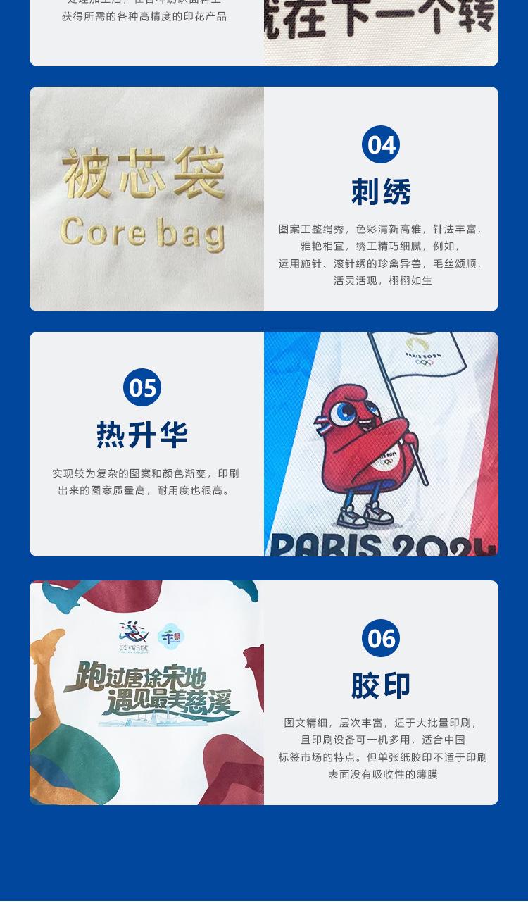 帆布袋详情页2_06