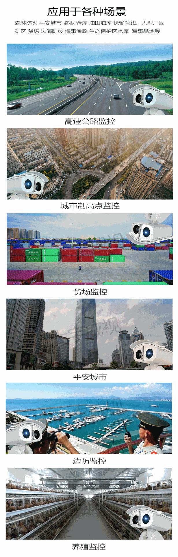 中型云台_云台模板_06