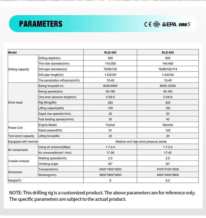 聚龙380-600气钻详情_02.jpg