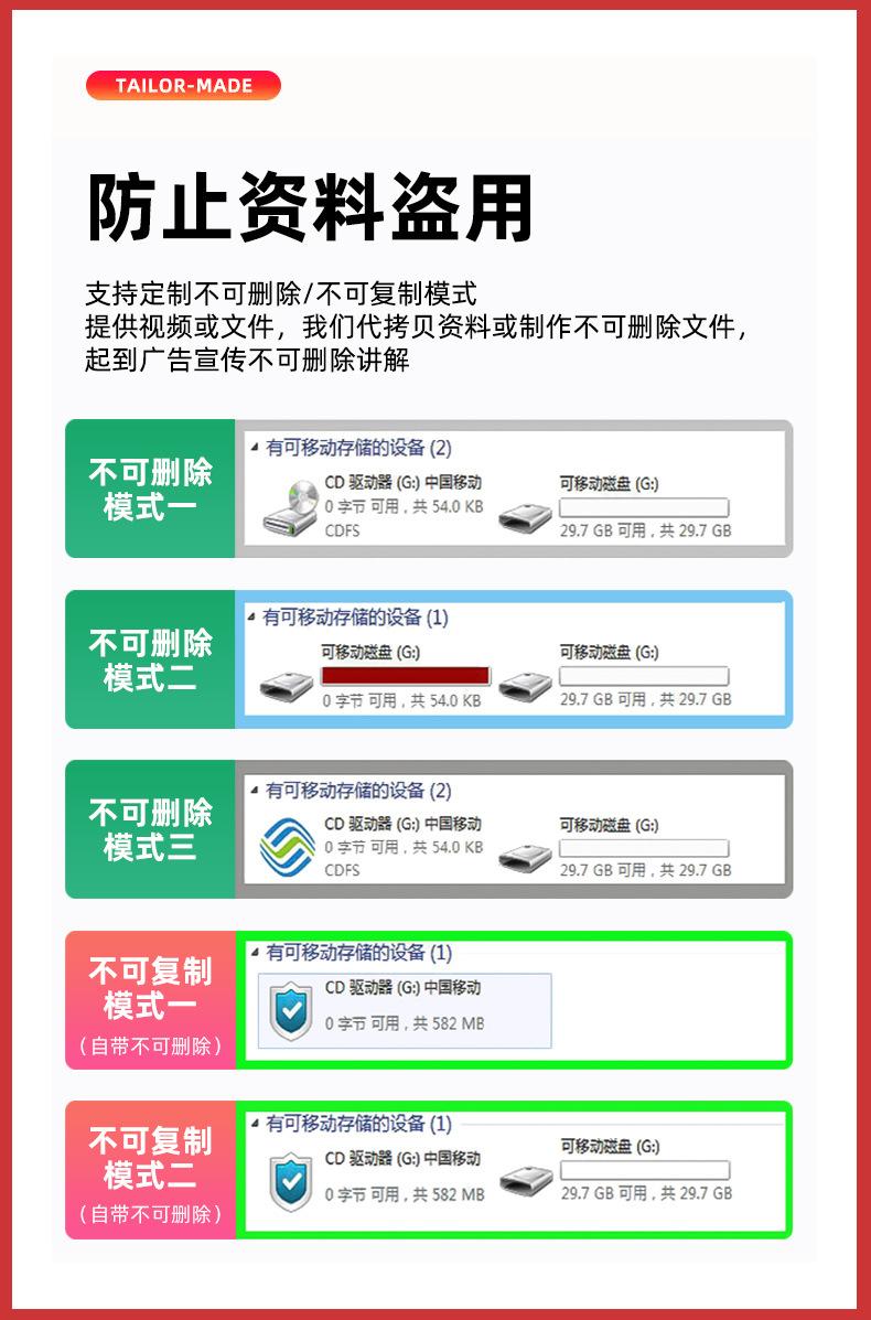 不可删除.jpg