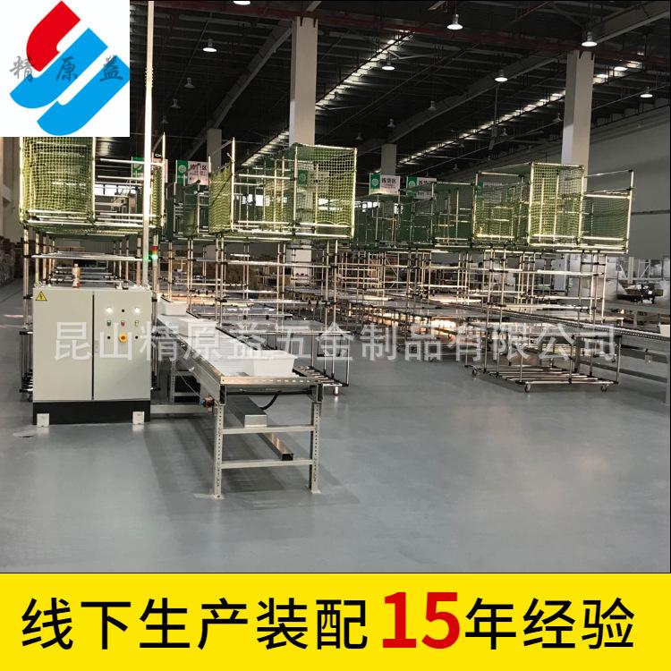 生产线5