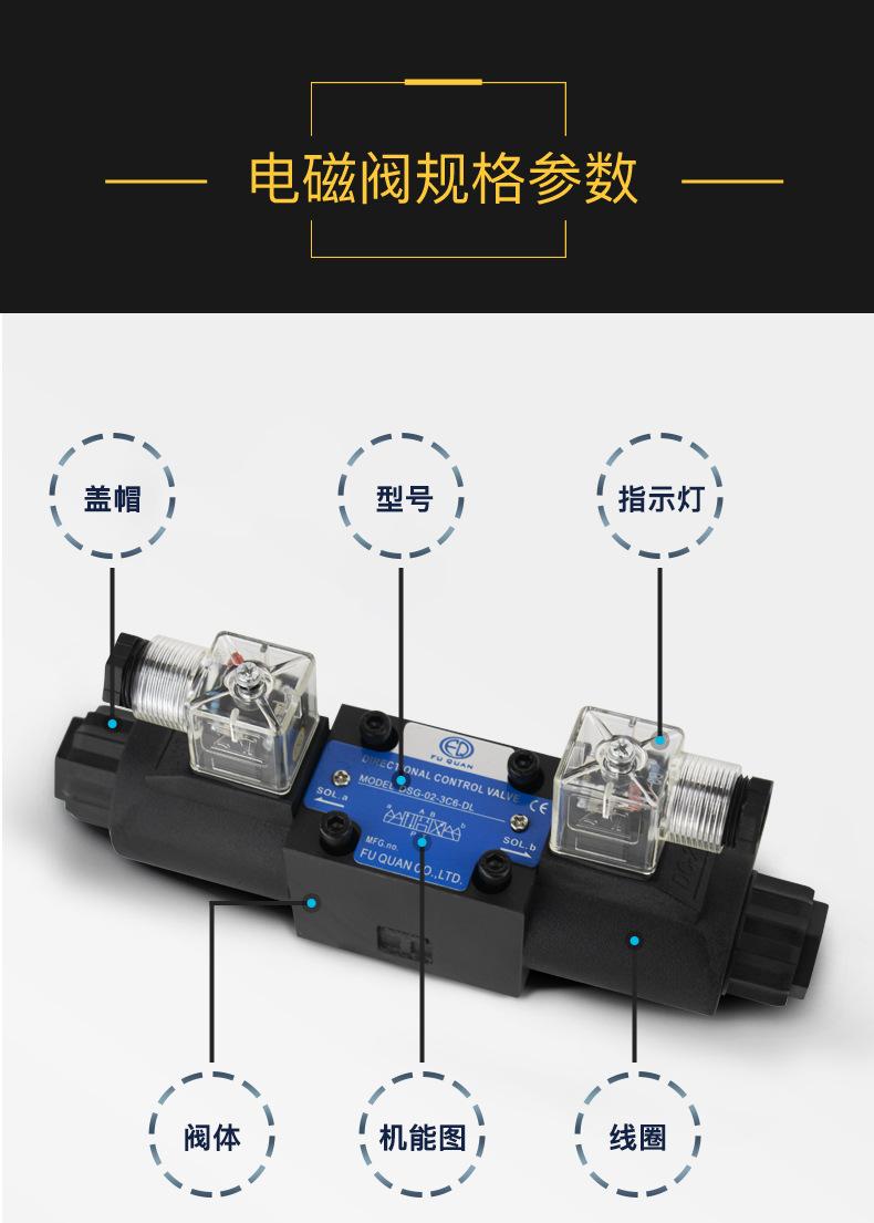 阿里电磁阀_04.jpg