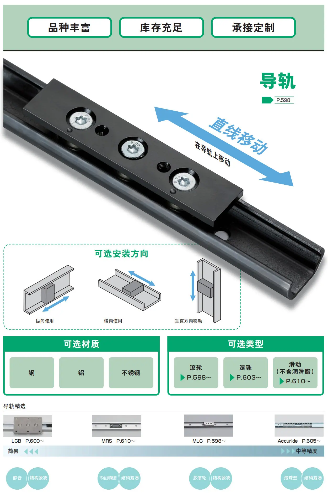 滑轨系列图1