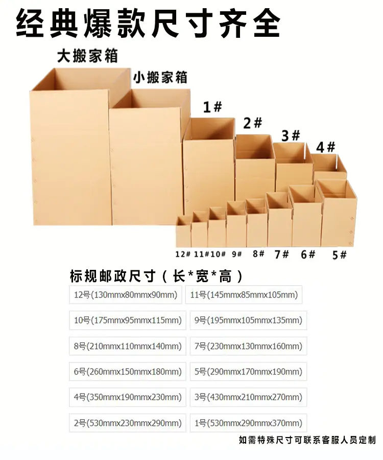 详情3