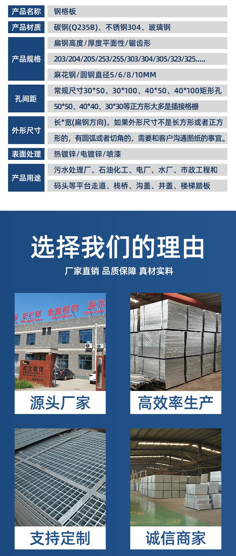 钢格栅详情_02.jpg