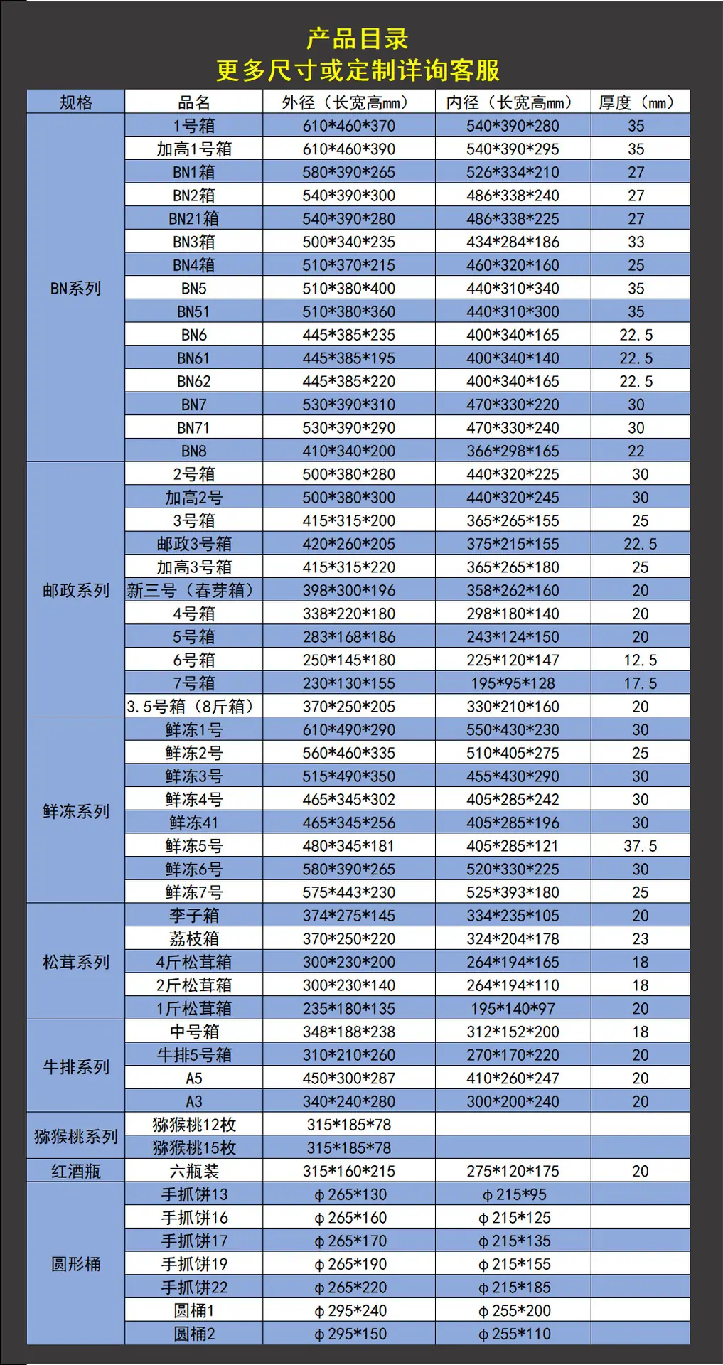 泡沫全部尺寸.jpg