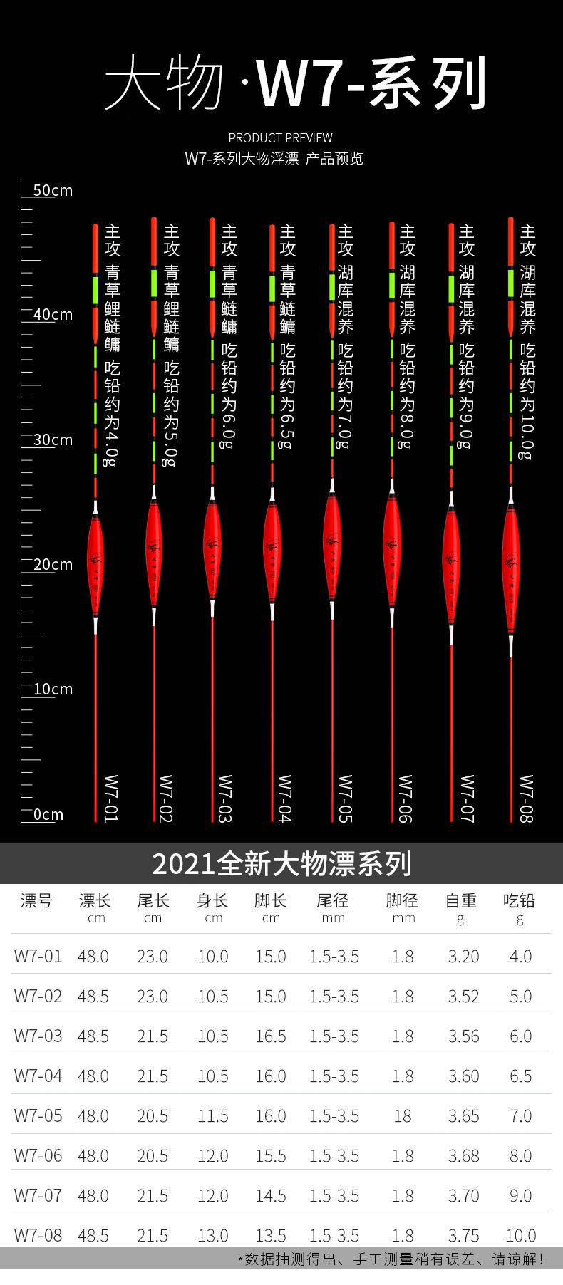 整体详情.jpg