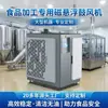 Soprador de Levitação Magnética, à Prova de Explosão, Sem Óleo, Sem Manutenção, Baixo Ruído, Ventilador de Levitação Magnética Especificamente para a Indústria de Processamento de Vídeo