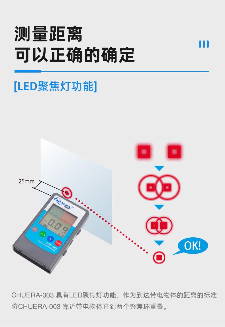 CHUERA-003-静电测试仪_03.jpg