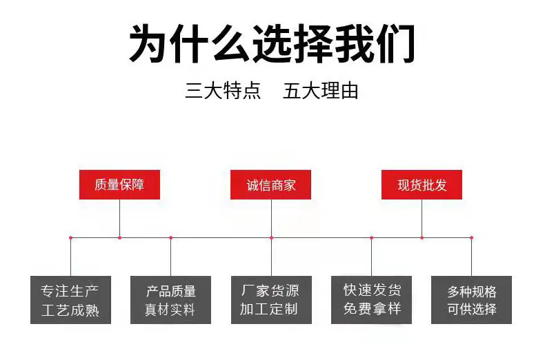 为什么选择我们