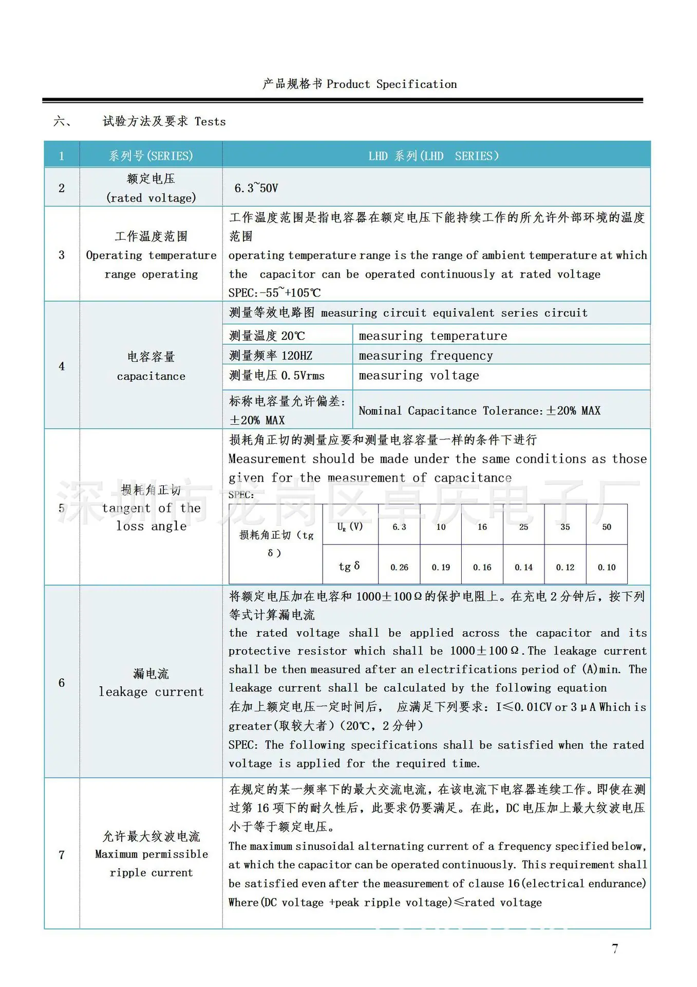 LHD规