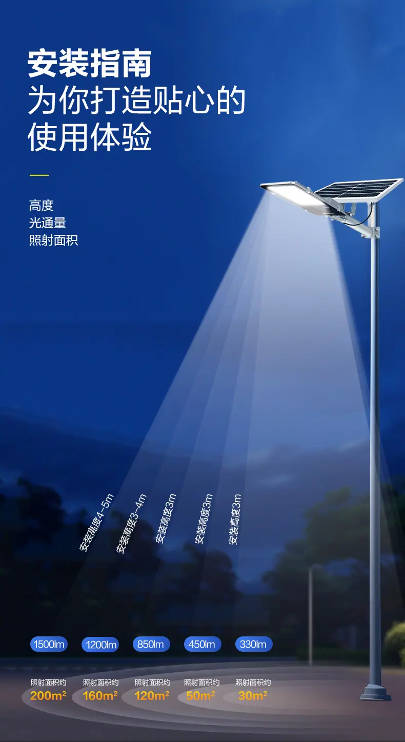 公牛太阳能路灯_21.jpg
