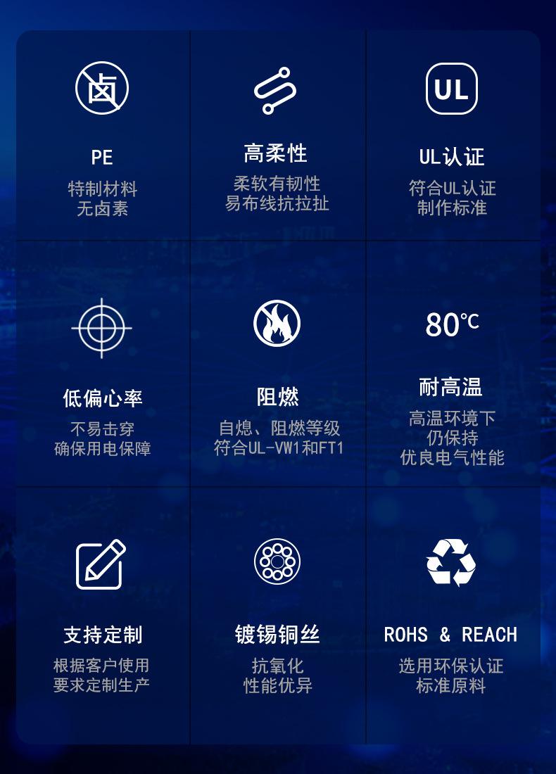 美标单芯线