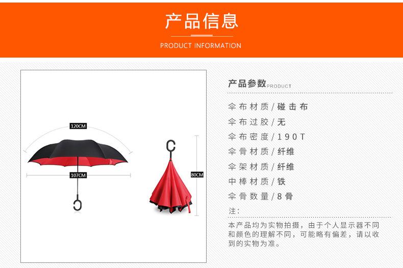 反向伞详情页_05