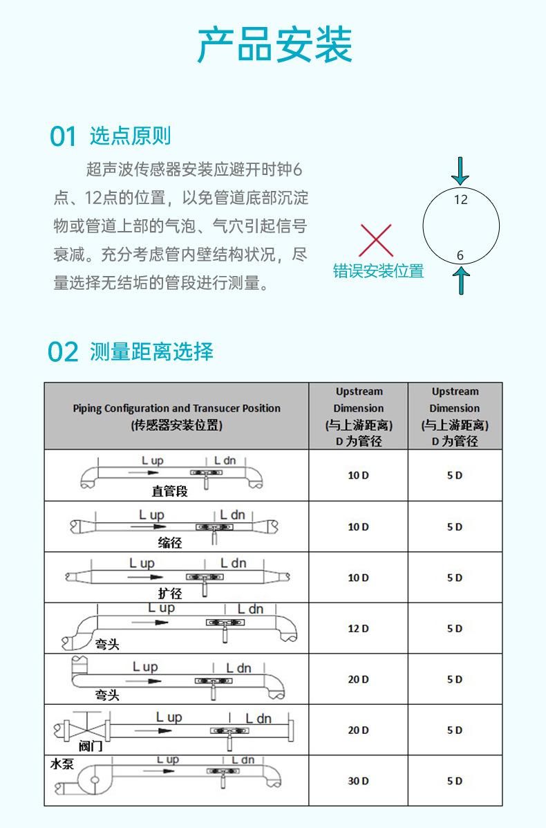 米科超声波流量计2022.11_20.jpg