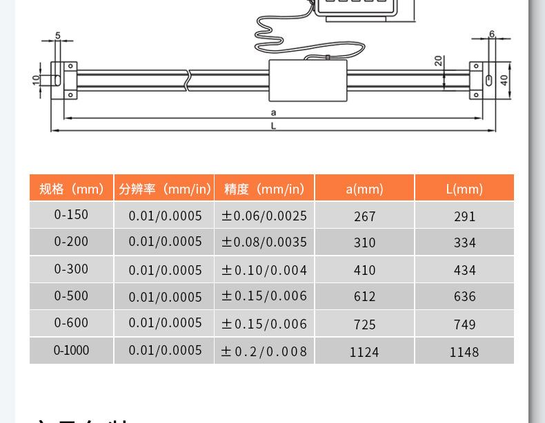 外接数显标尺详情16.jpg