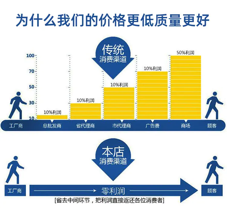 澳冀2