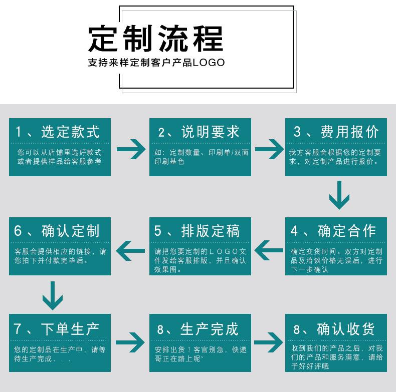 挂绳_易拉扣改文字_22