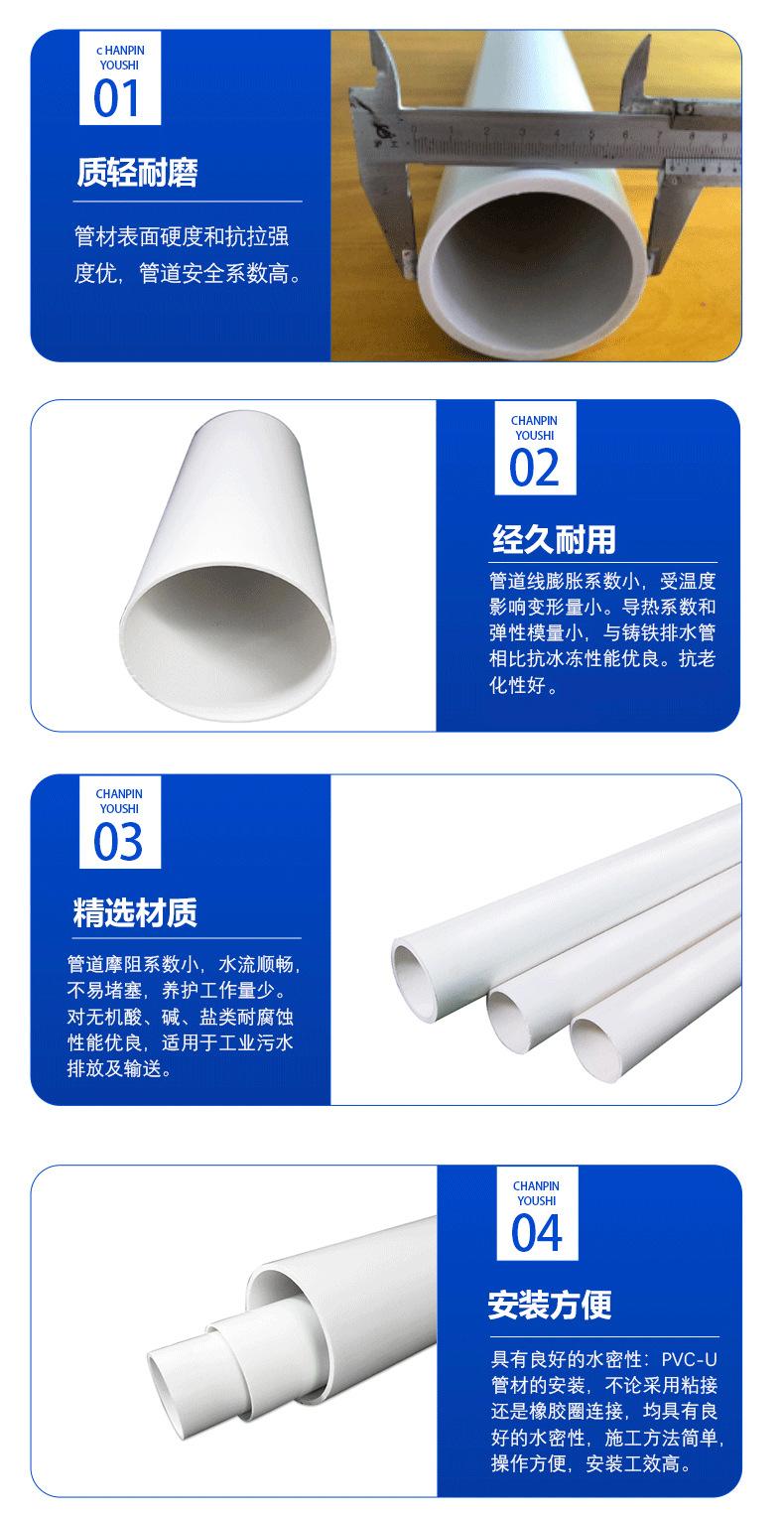 PVC排水管-详情_12.jpg
