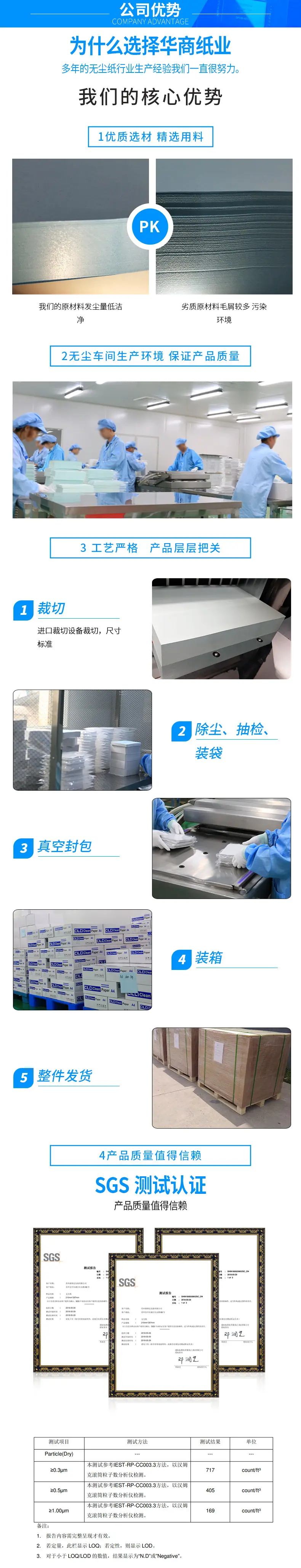 隔离纸