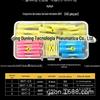 Cross-border Intermediate Heat Shrinkable terminal BHT impermeável terminal 40/180/200PCs boxed Amazon explosões