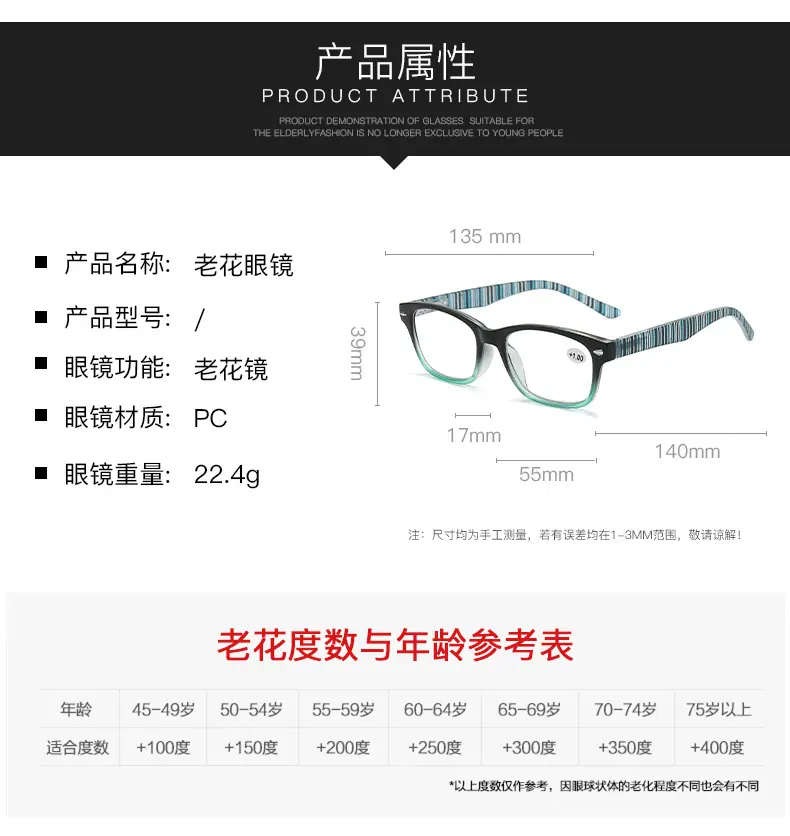 5不防蓝老花_10.jpg
