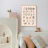 Núcleo de pintura decorativa nórdica simple y linda de dibujos animados para la iluminación infantil 24 alfanuméricos ingleses mural para habitación infantil, dormitorio