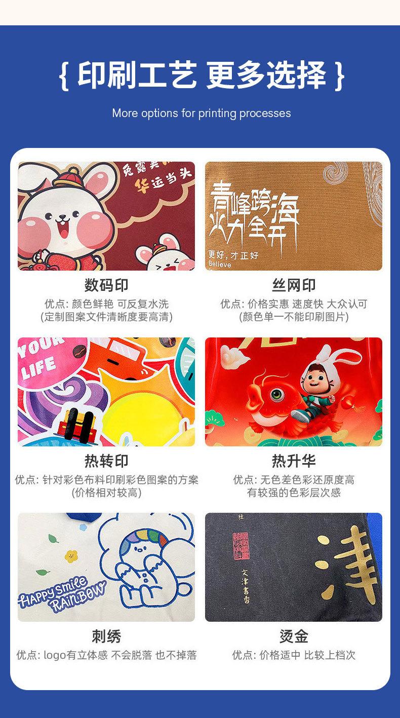 帆布袋详情页_11