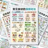 18 Adesivos Grandes para Organização e Armazenamento de Geladeira, Adesivos Mágicos para Armazenamento de Cozinha, Adesivos de Divisória Transparentes