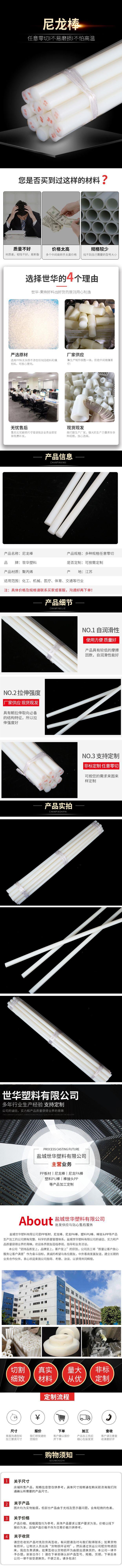 详情