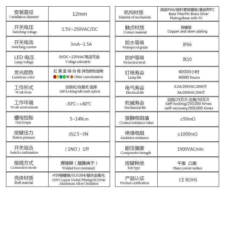 产品规格参数图  蓝底