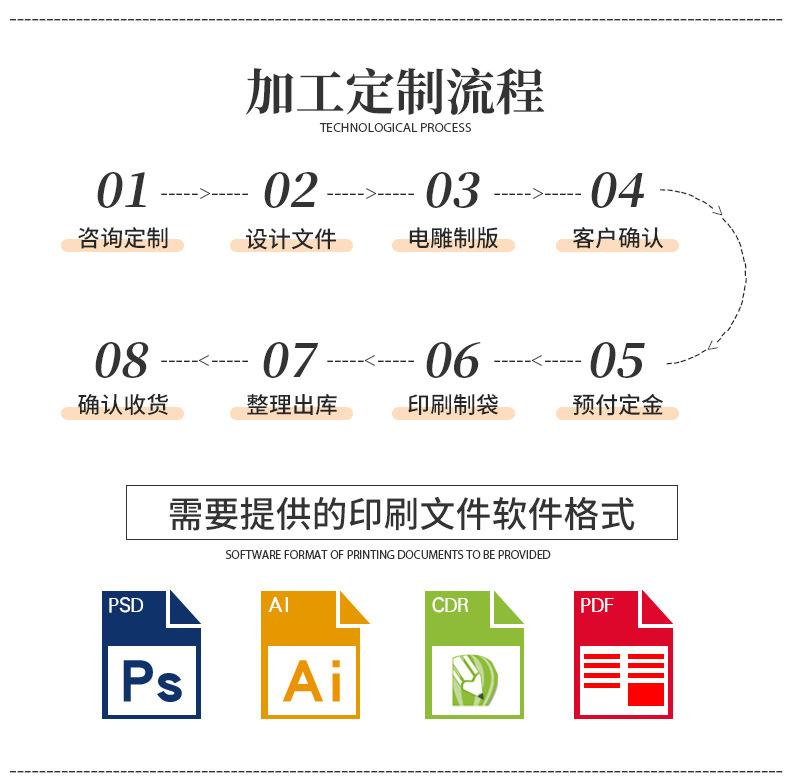 成美-现货-详情页模版(调整)_10.jpg