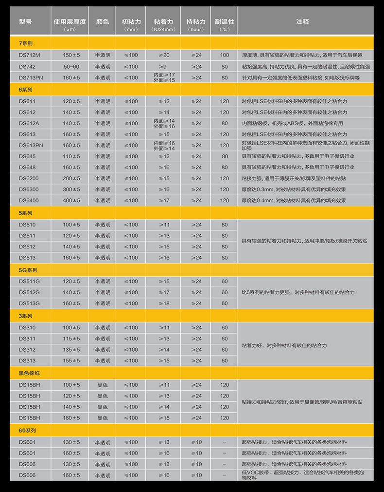 佛山市厚能电子有限公司内页1_11