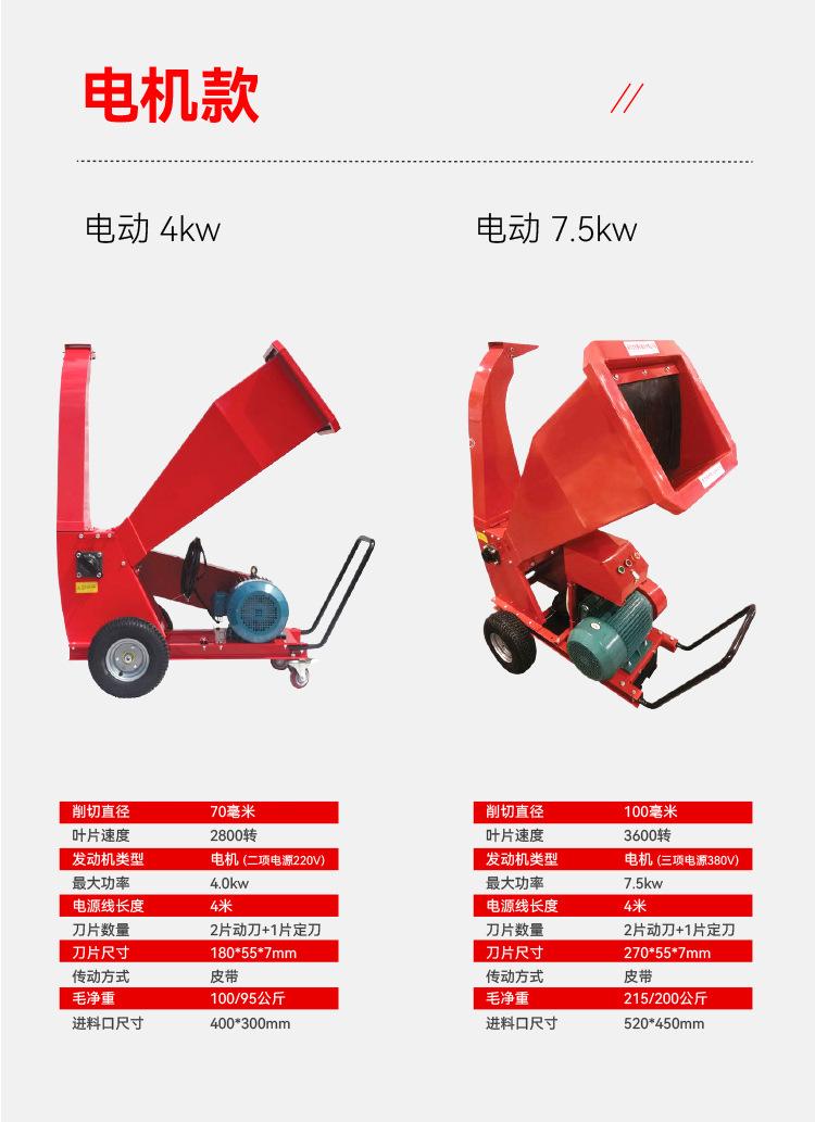 树枝粉碎机_12.jpg