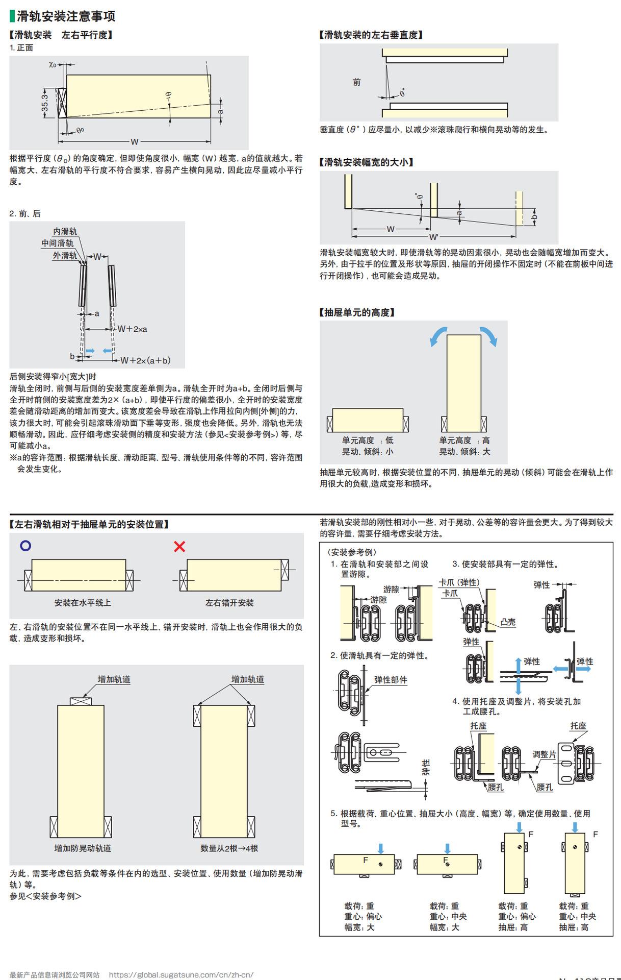 滑轨安装注意事项