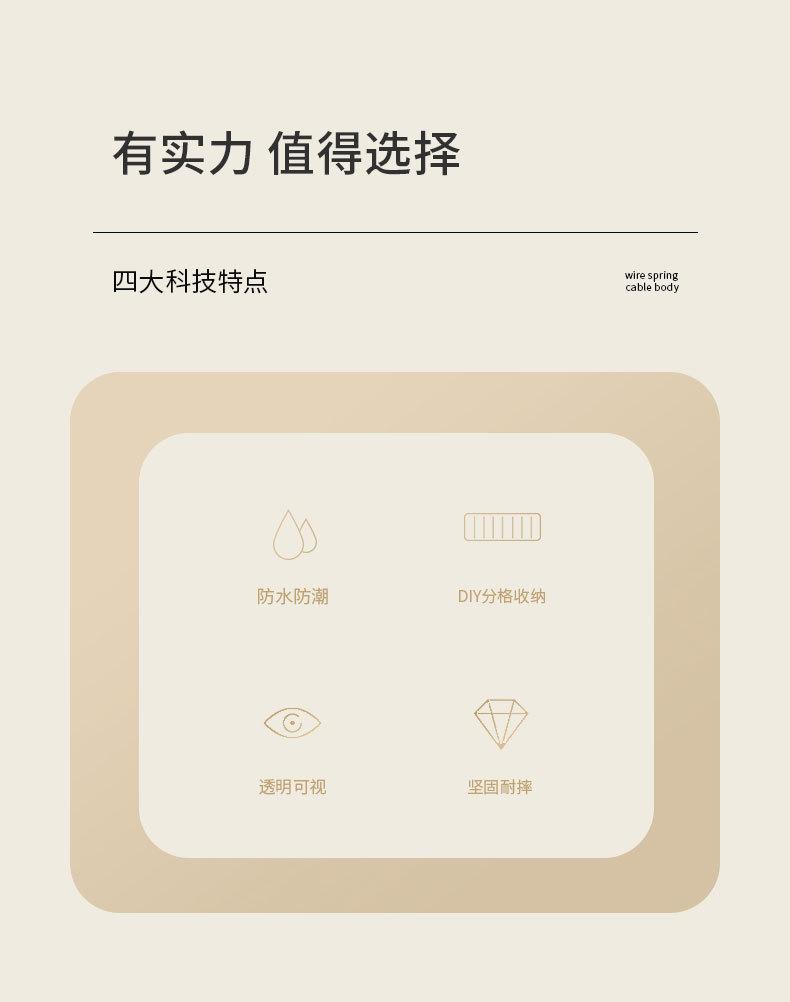 数据线收纳盒_02.jpg