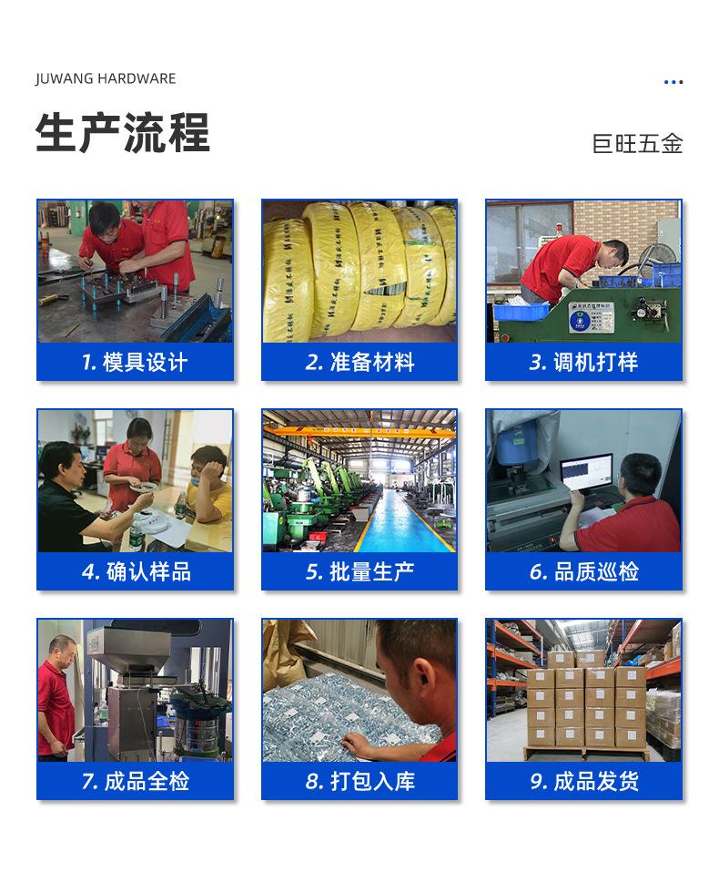 大力钳剪刀用实心铆钉