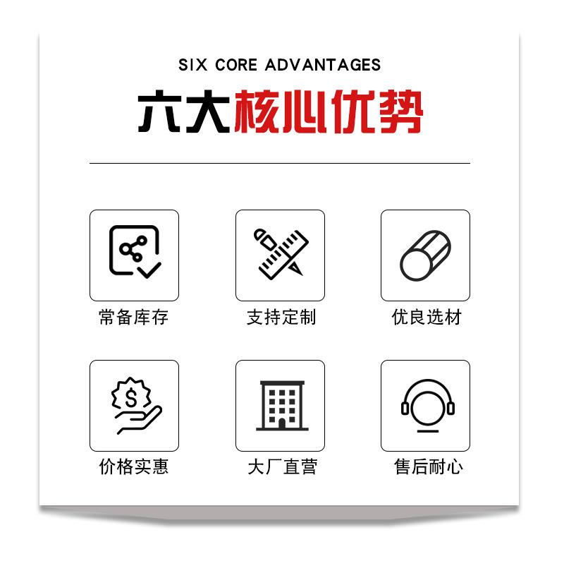 描述图_3