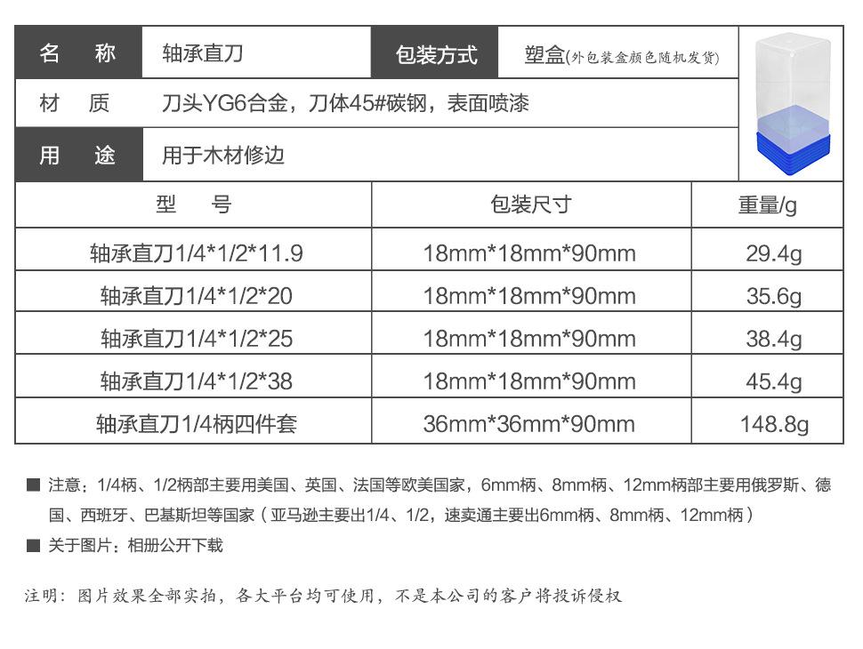 详情修改.jpg