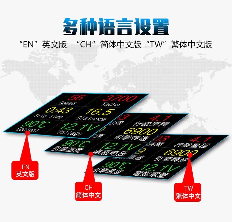 车载hud抬头显示器