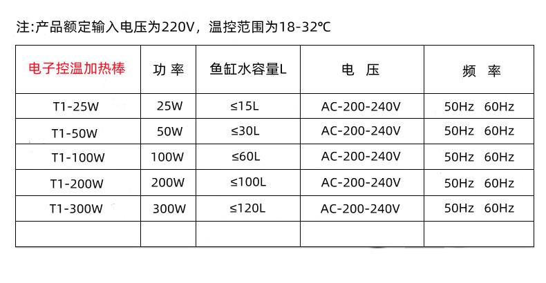 详情页_05_已改