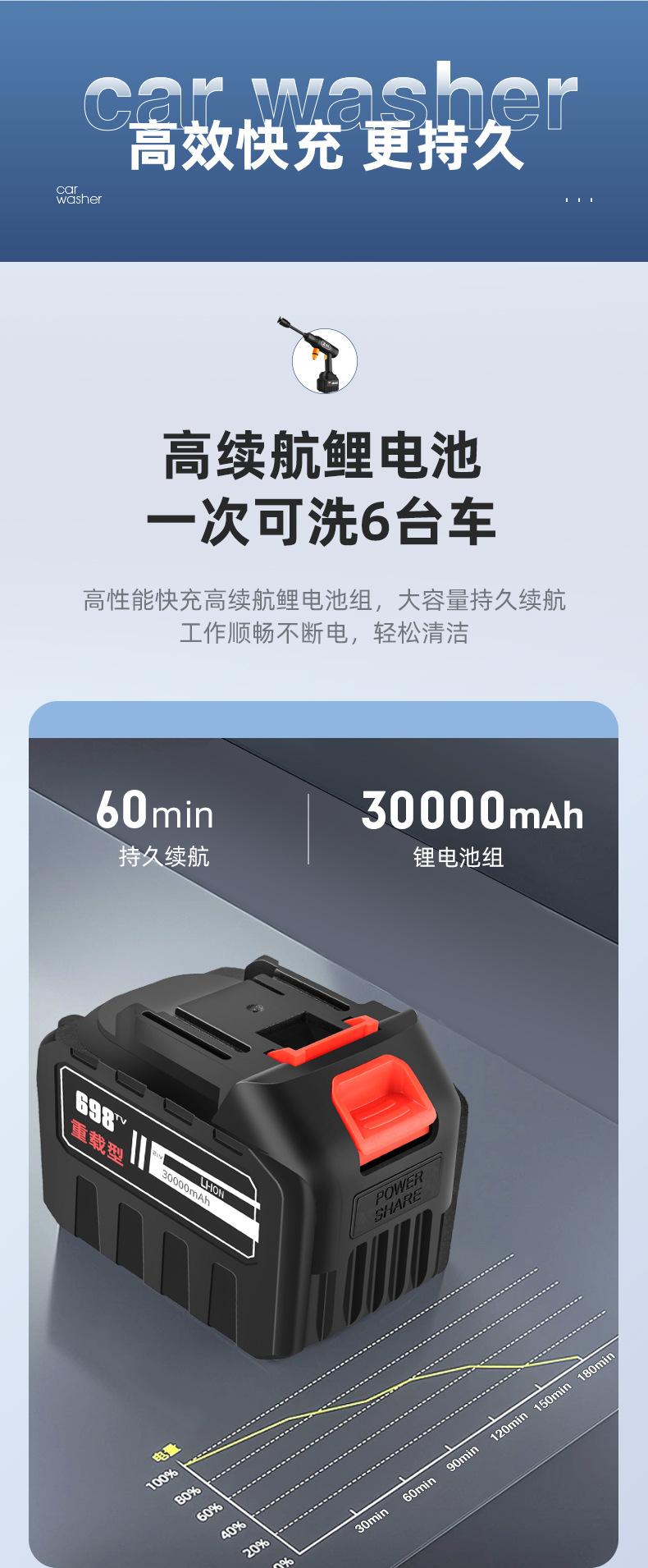 易卓洗车枪精修_15 (4).jpg