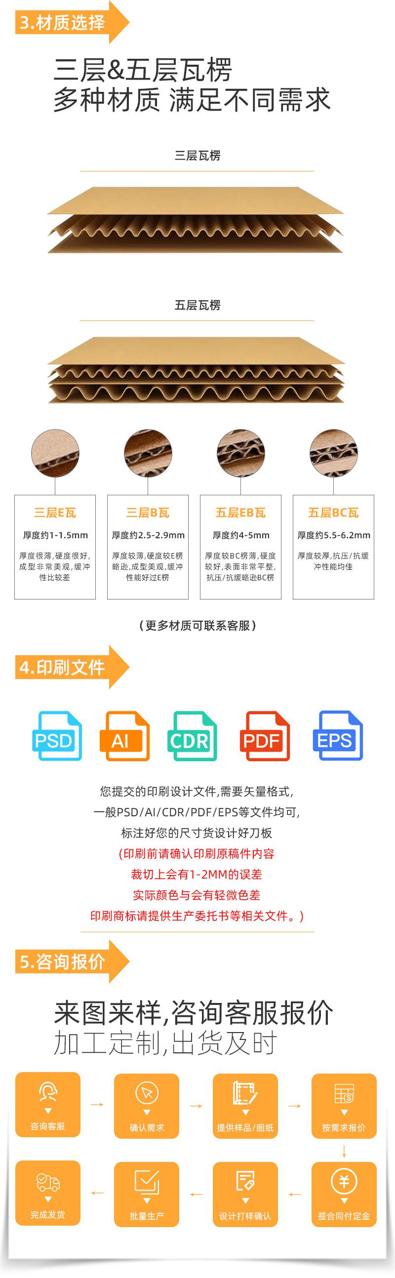 兆宏-纸箱定制-详情页_08.jpg
