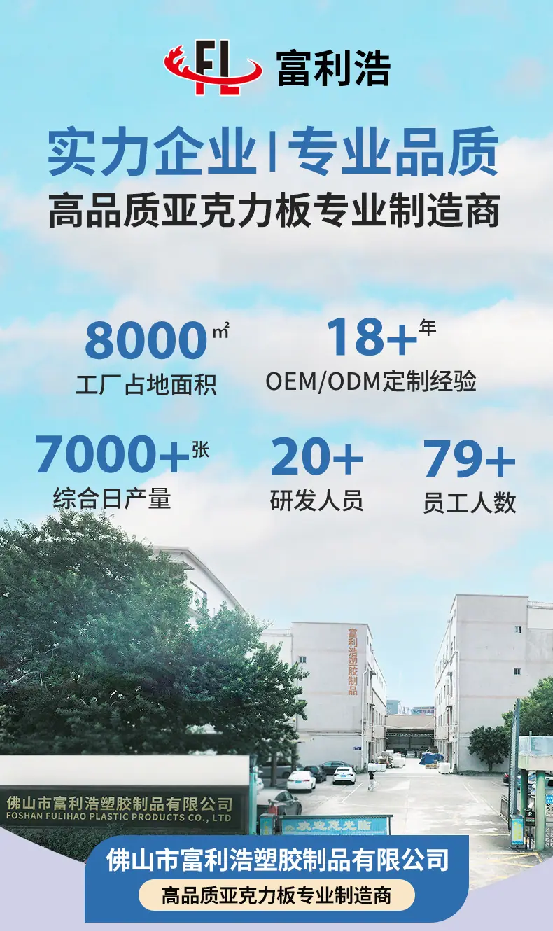 手办防尘展示盒