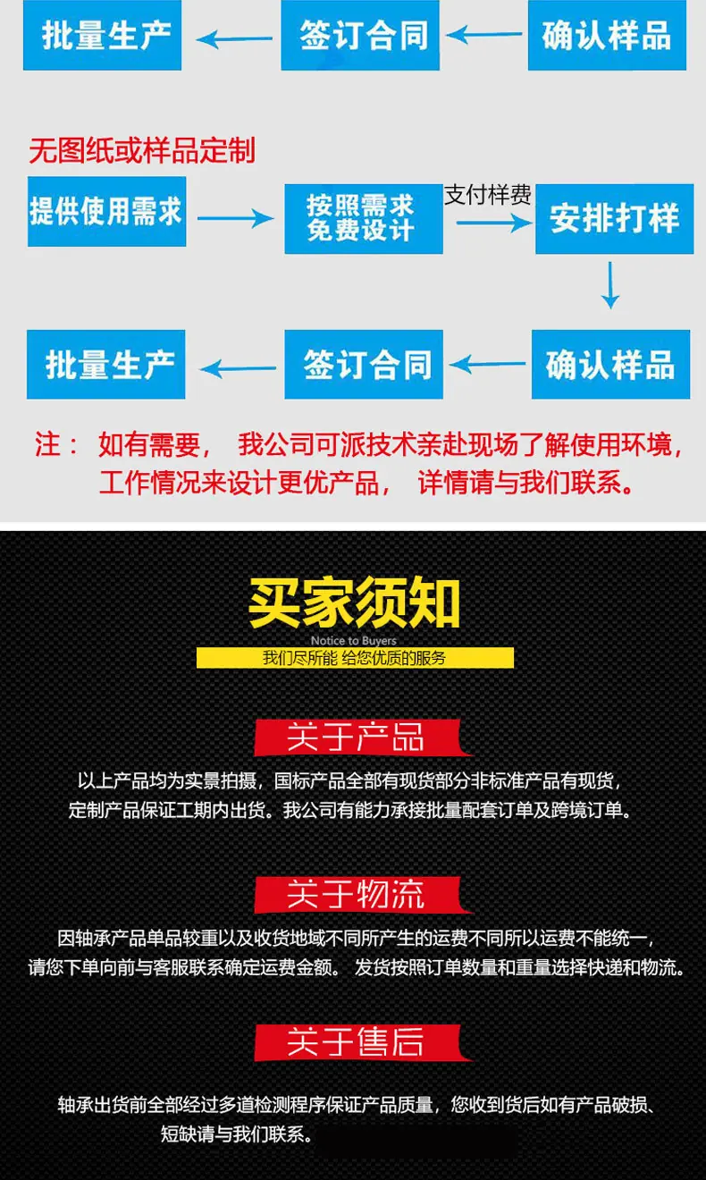 超鹏SB外球面轴承-恢复的-恢复的_10.jpg